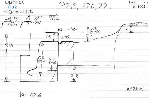 Cross section diagram of castings P219, P220, P221
