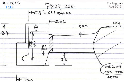 Cross section diagram for casting P223