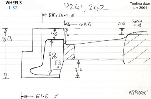 Cross section diagram of castings P241, P242