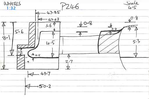 Cross section diagram of casting P246 'dead scale'