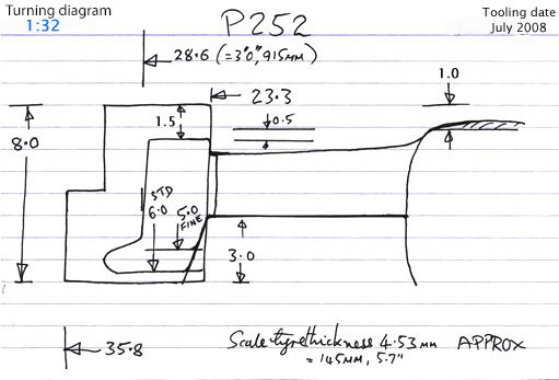 Cross section diagram of casting P252