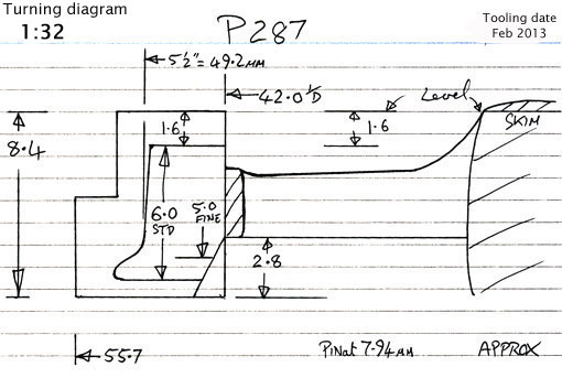 Cross section diagram of casting P287 - waits casting