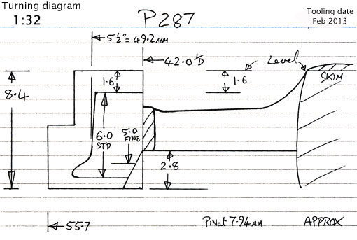 Cross section diagram of casting P287