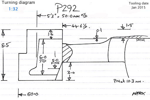 Cross section diagram for casting P292
