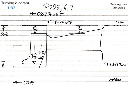 Cross section diagram of castings P295,6,7