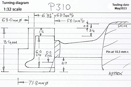 Cross section diagram of casting P310