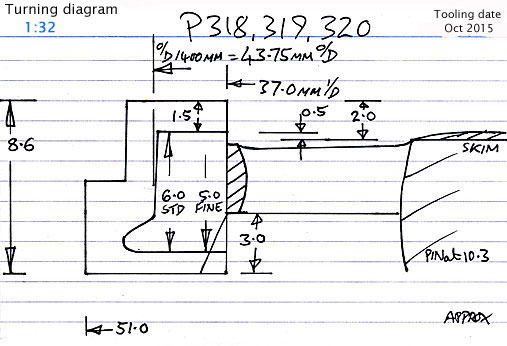 Cross section diagram of casting P318