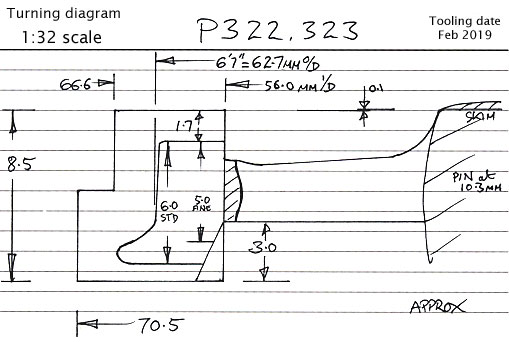 Cross section diagram of casting P322