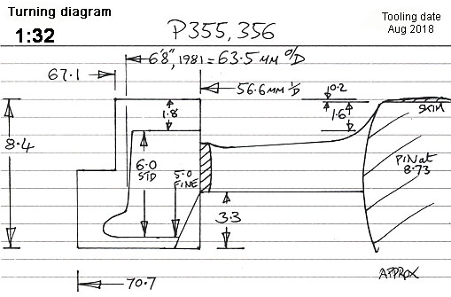 Cross section diagram for castings P355,6
