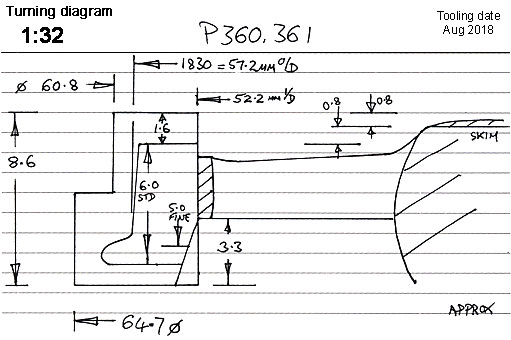 Cross section diagram of castings P360, 361