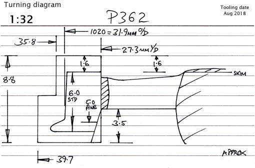 Cross section diagram of casting P362