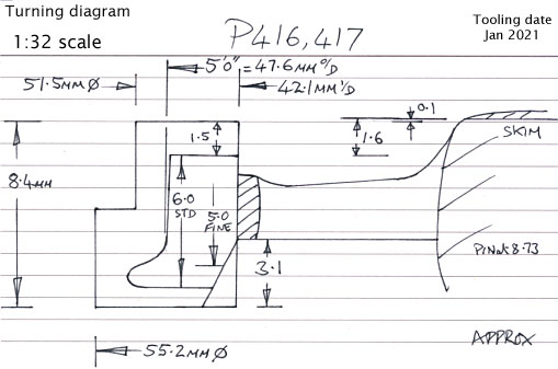 Cross section diagram of castings P416, 417