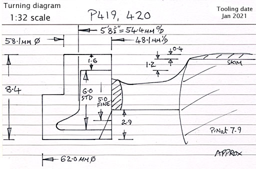 Cross section diagram of casting P419