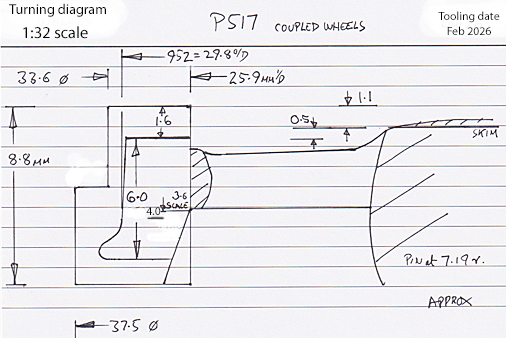 Cross section diagram of casting P517