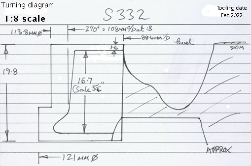 Cross section diagram of casting S332