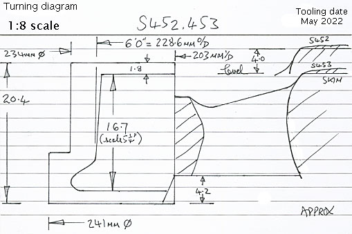 Cross section diagram of casting S452
