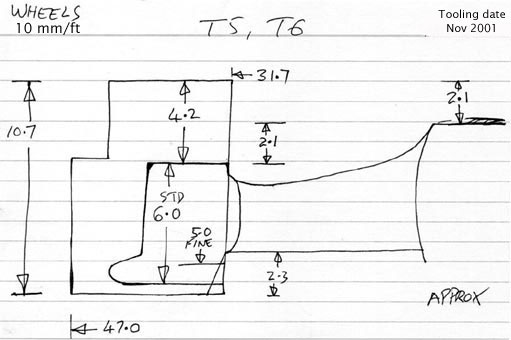 Cross section diagram of castings T5 and T6