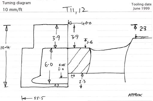 Cross section diagram of castings T11, T12