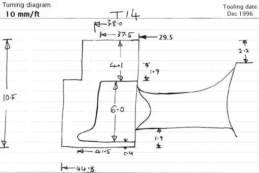 Cross section diagram for casting T14