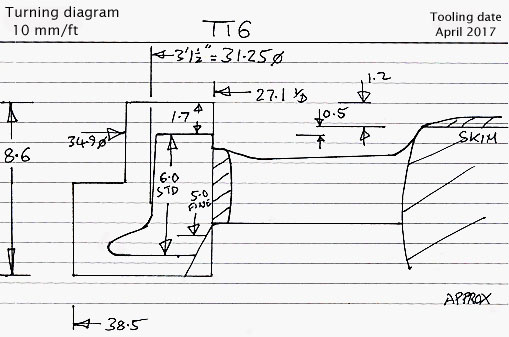 Cross section diagram of casting T16