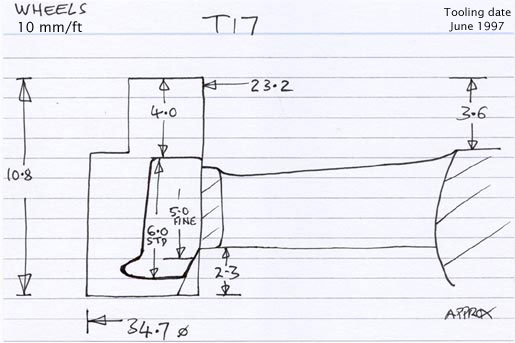 Cross section diagram of casting T17