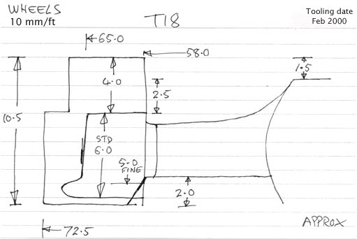 Cross section diagram of casting T18
