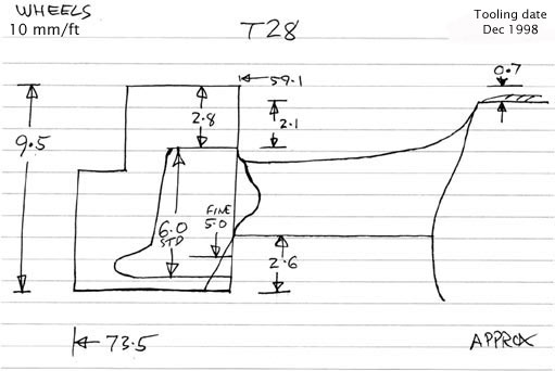 Cross section diagram of casting T28