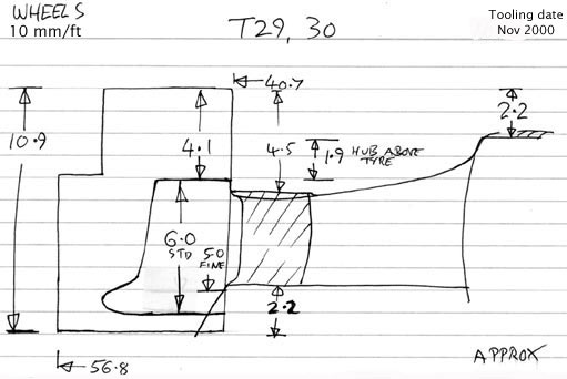 Cross section diagram of casting T29 and T30