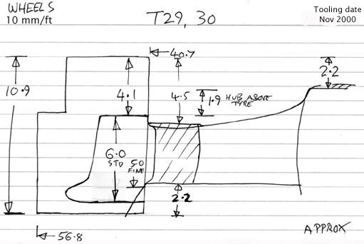Cross section diagram of casting T29 and T30