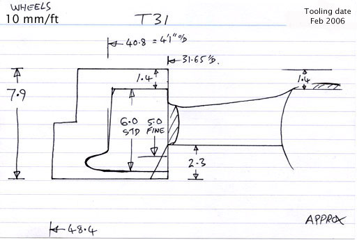 Cross section diagram of casting T31