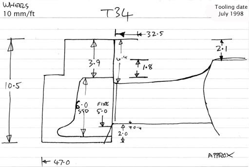 Cross section diagram of casting T34