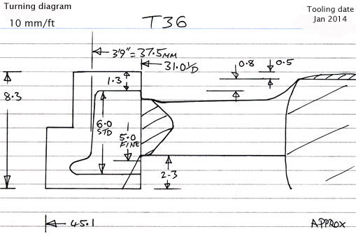 Cross section diagram of casting T36
