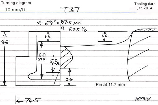 Cross section diagram of casting T37