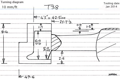 Cross section diagram of casting T38