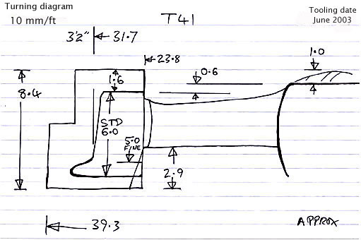 Cross section diagram of casting T41