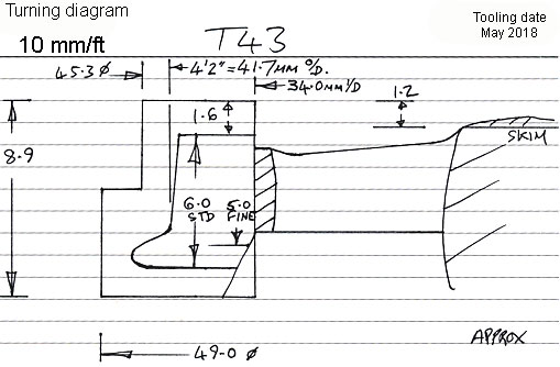 Cross section diagram of casting T43