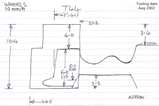 Cross section diagram of casting T44