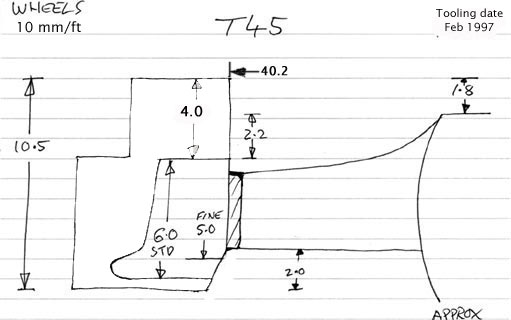 Cross section diagram of casting T45