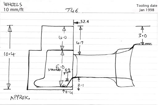 Cross section diagram for casting T46