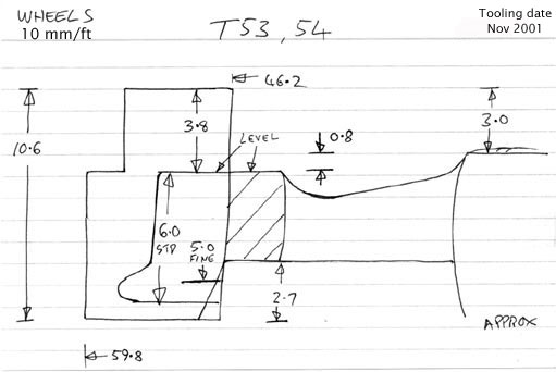 Cross section diagram of castings T53 and T54