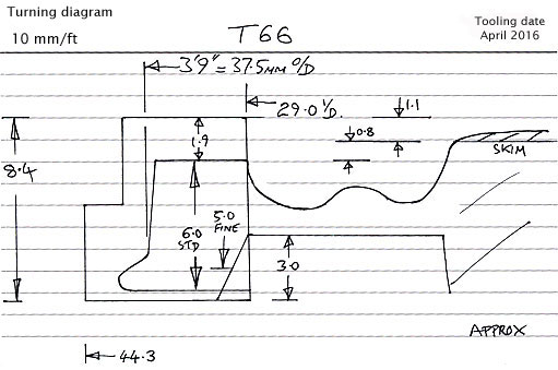 Cross section diagram of casting T66