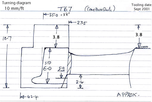 Cross section diagram of casting T67