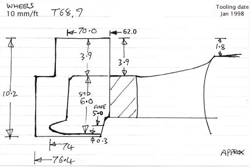 Cross section diagram of castings T68 and T69