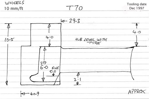 Cross section diagram of casting T70