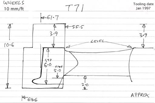 Cross section diagram of casting T71