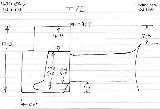 Cross section diagram of casting T72