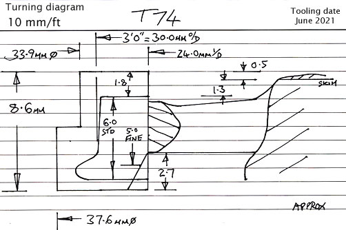 Cross section diagram of casting T74