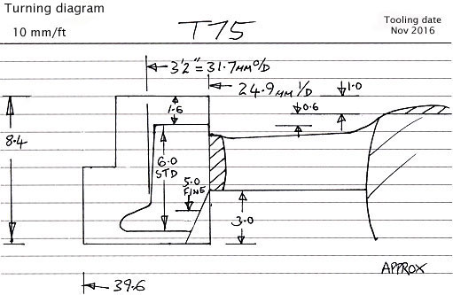 Cross section diagram of casting T75