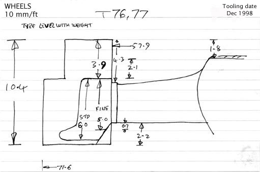 Cross section diagram of castings T76 and T77