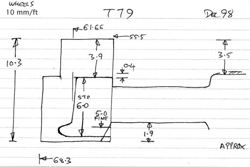 Cross section diagram of casting T79